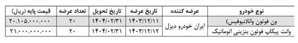 عرضه پیکاپ فوتون و ون وانا جدید در بورس کالا